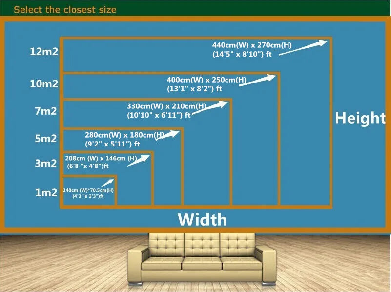 Standard Dimensions